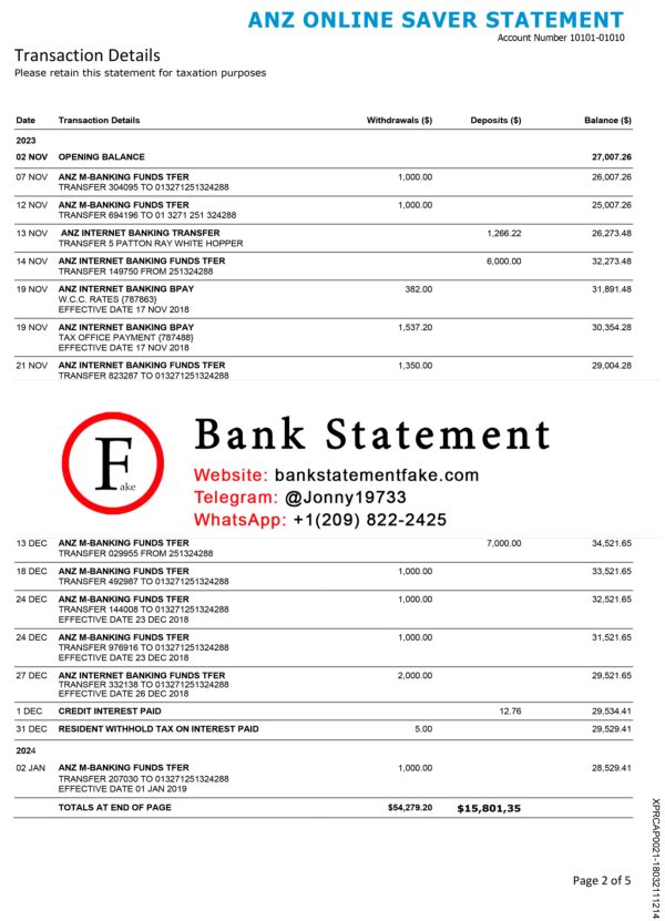 AUSTRALIA ANZ Bank Statement Template